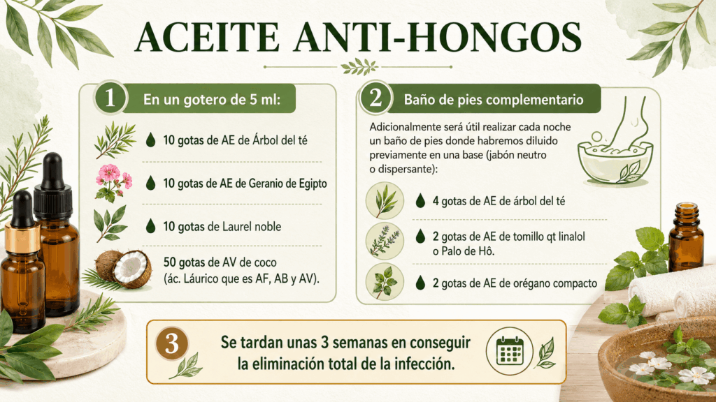 ACEITE ANTI HONGOS