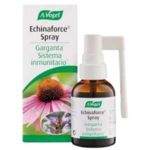 Echinacea Dolor de Garganta …